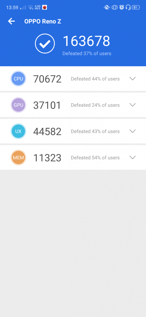 Recenzja OPPO Reno Z – zachwyca przede wszystkim wyglądem 28 OPPO Reno Z benchmark