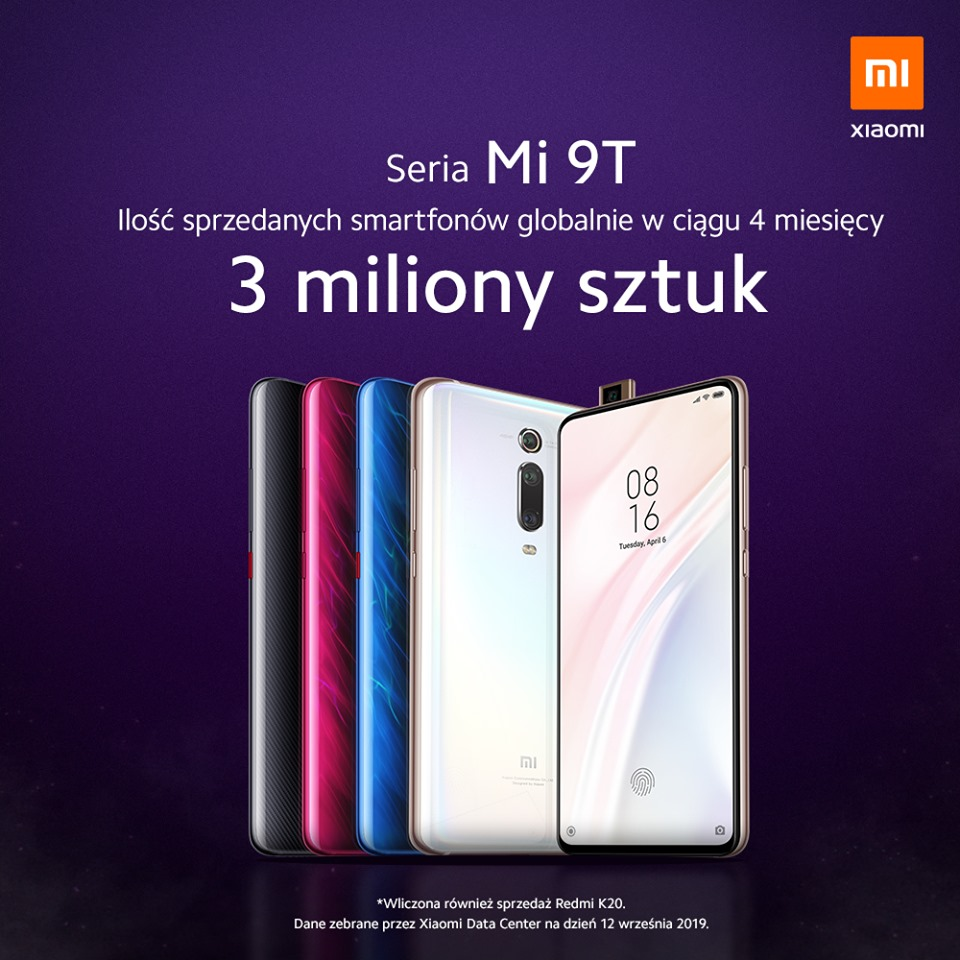 Ponad 3 miliony sprzedanych Redmi K20 oraz Mi 9T w ciągu czterech miesięcy 11 Ponad 3 miliony sprzedanych Redmi K20 oraz Mi 9T w ciągu czterech miesięcy
