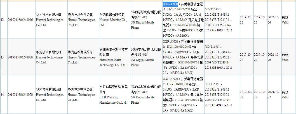 Honor V30 5G z certyfikacją 3C. Smartfon będzie wspierać szybkie ładowanie o mocy 40 W 11 Honor V30 5G z certyfikacją 3C. Smartfon będzie wspierać szybkie ładowanie o mocy 40 W