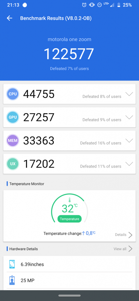 Motorola One Zoom – porządny średniak z kilkoma mankamentami i... za wysoką ceną 21 Motorola One Zoom – porządny średniak z kilkoma mankamentami i... za wysoką ceną