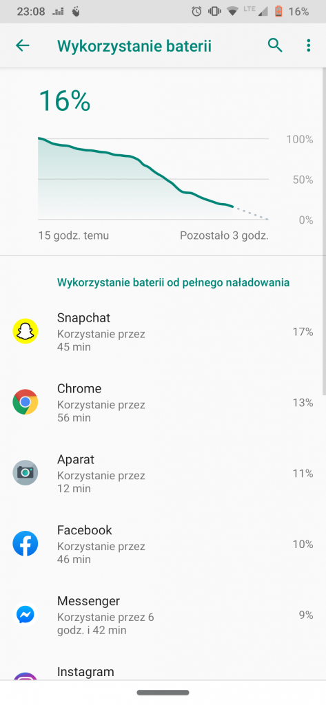 Motorola One Zoom – porządny średniak z kilkoma mankamentami i... za wysoką ceną 28 motorola one zoom sot