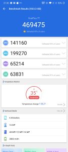 OnePlus 7T sprawdzony! Tak powinna wyglądać siódemka 22 oneplus 7t antutu