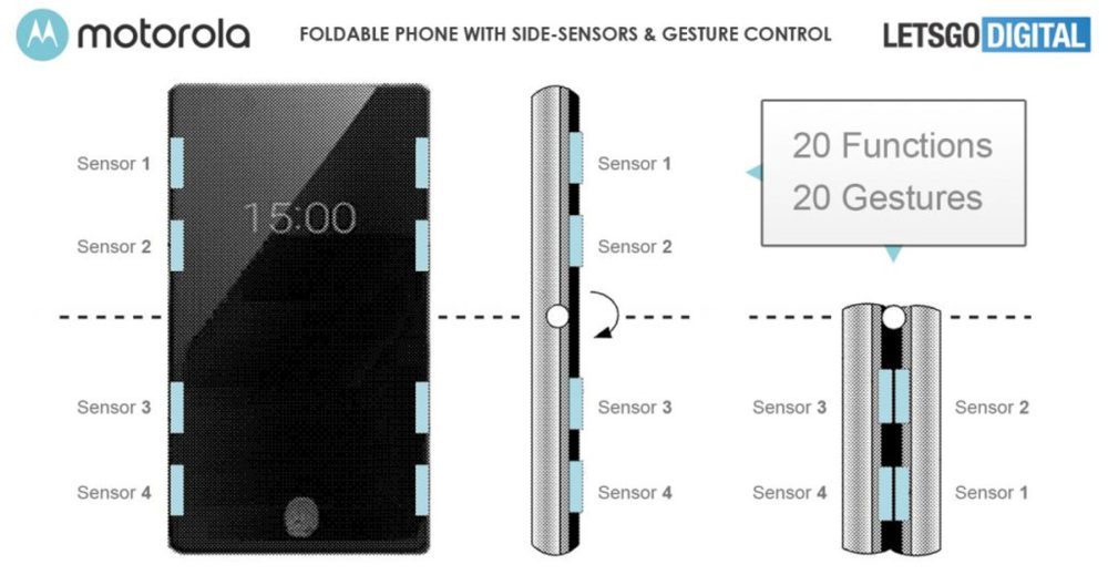 Motorola patentuje składany smartfon z aktywnymi krawędziami