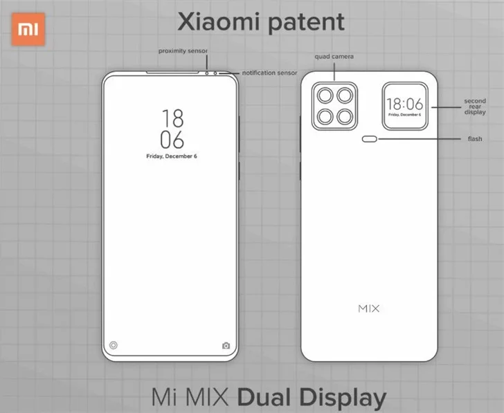 Xiaomi patentuje smartfon z dodatkowym wyświetlaczem na pleckach