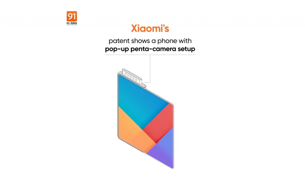 Xiaomi patentuje składany smartfon z pięcioma wysuwanymi aparatami 13 xiaomi patent składany smartfon penta camera