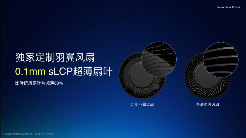RedmiBook 13 oficjalnie zaprezentowany w Chinach! 15 RedmiBook 13 oficjalnie zaprezentowany w Chinach!