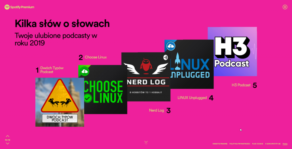 Spotify Wrapped 2019 to nie tylko podsumowanie bieżącego roku ale również dekady! 17 Spotify Wrapped 2019 to nie tylko podsumowanie bieżącego roku ale również dekady!