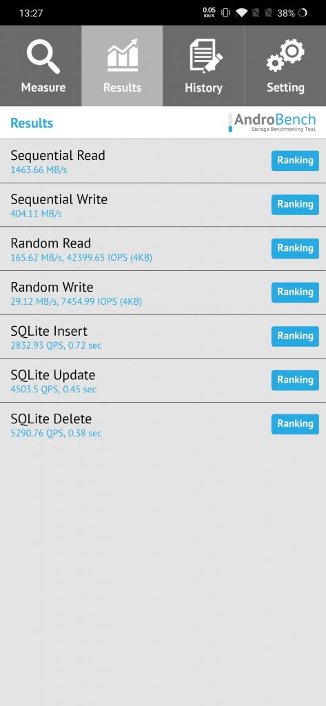 OnePlus 7T Pro McLaren Edition to smartfon prawie kompletny 30 OnePlus 7T Pro McLaren Edition AndroBench