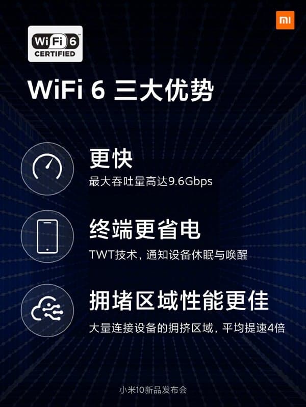 Kolejna garść informacji o Xiaomi Mi 10!
