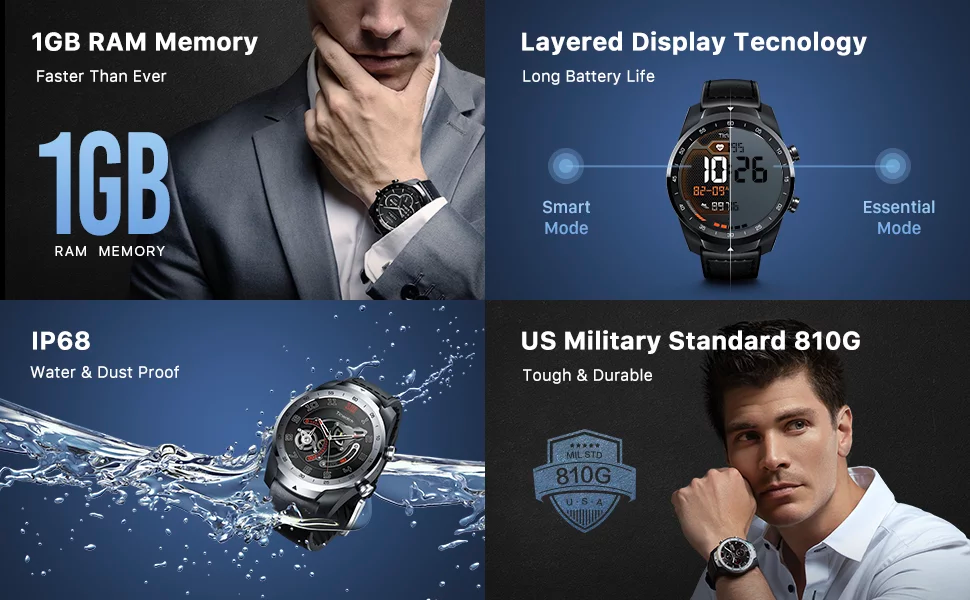 TicWatch Pro 2020 został oficjalnie zaprezentowany. Czym smartwatch ten różni się od swojego poprzednika?