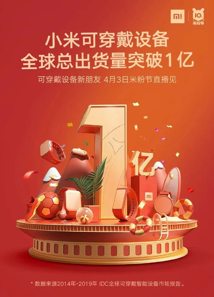 Xiaomi Mi Band 5 może trafić na rynek już 3 kwietnia!