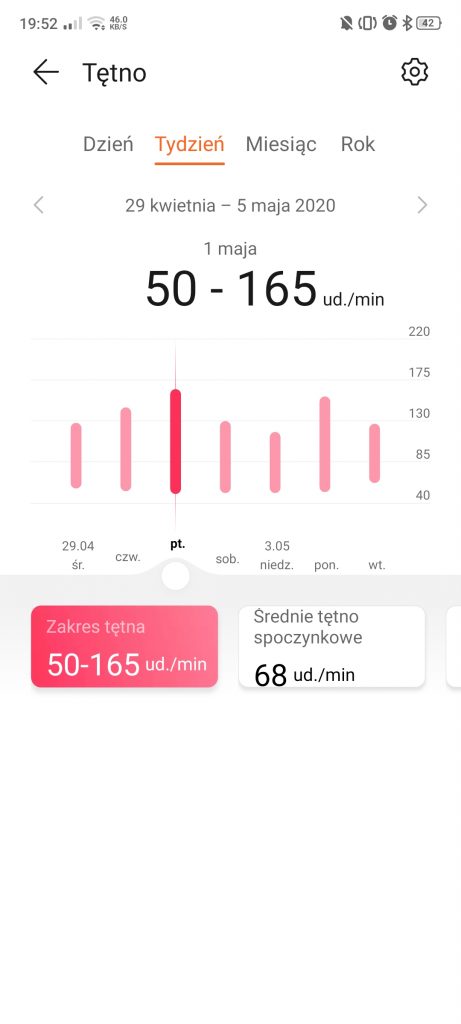 Huawei Watch GT 2e – sportowy smartwatch w dobrym stylu [RECENZJA]