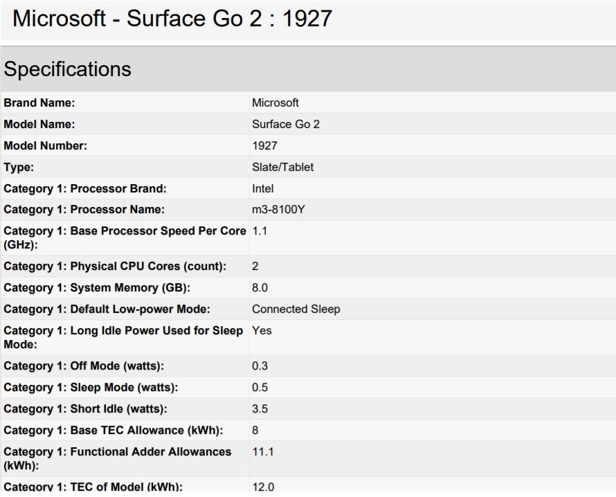 Surface GO 2 certyfikowany. Nowy sprzęt Microsoftu już niedługo powinien trafić na rynek