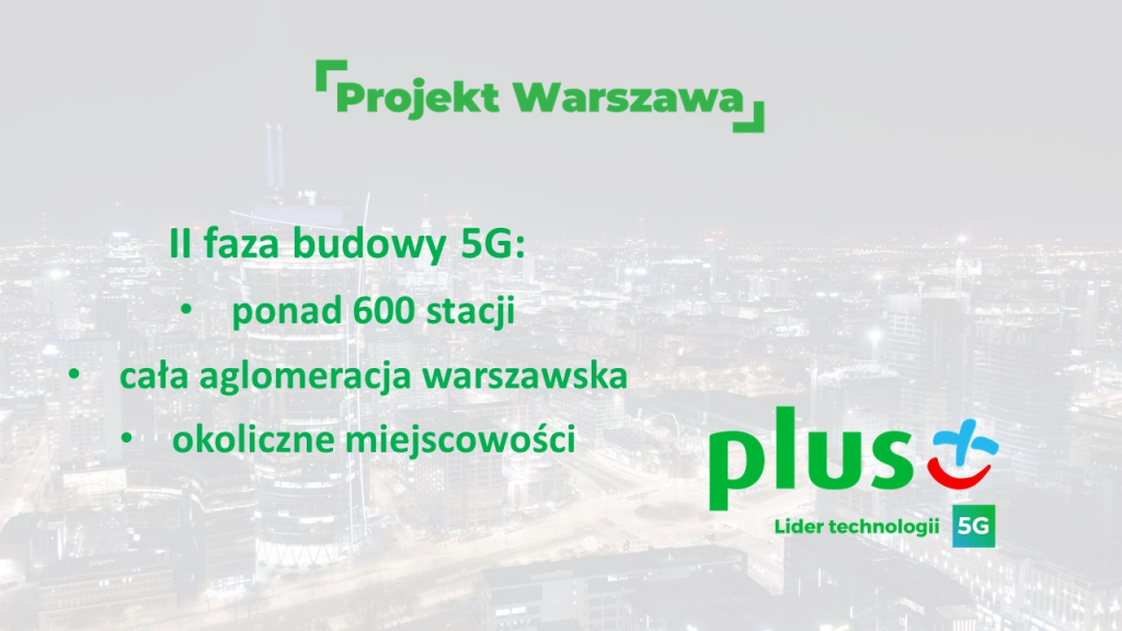 Plus uruchamia sieć 5G w kilku polskich miastach!