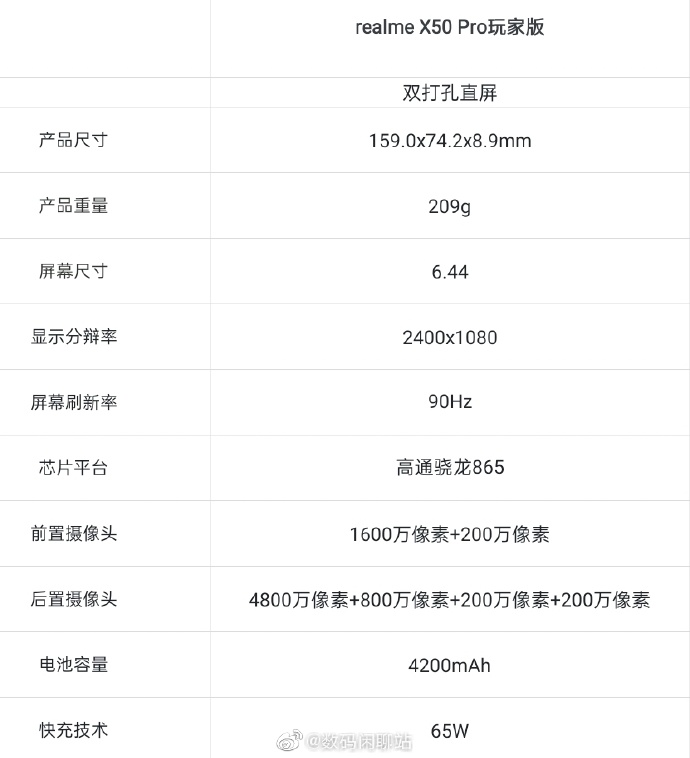 Nadchodzi realme X50 Pro Player Editon czyli tańsza wersja flagowca chińskiego producenta