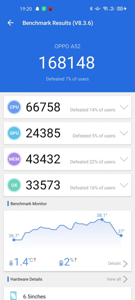 Cherlak wydajności i tytan baterii, czyli recenzja Oppo A52 47 Cherlak wydajności i tytan baterii, czyli recenzja Oppo A52
