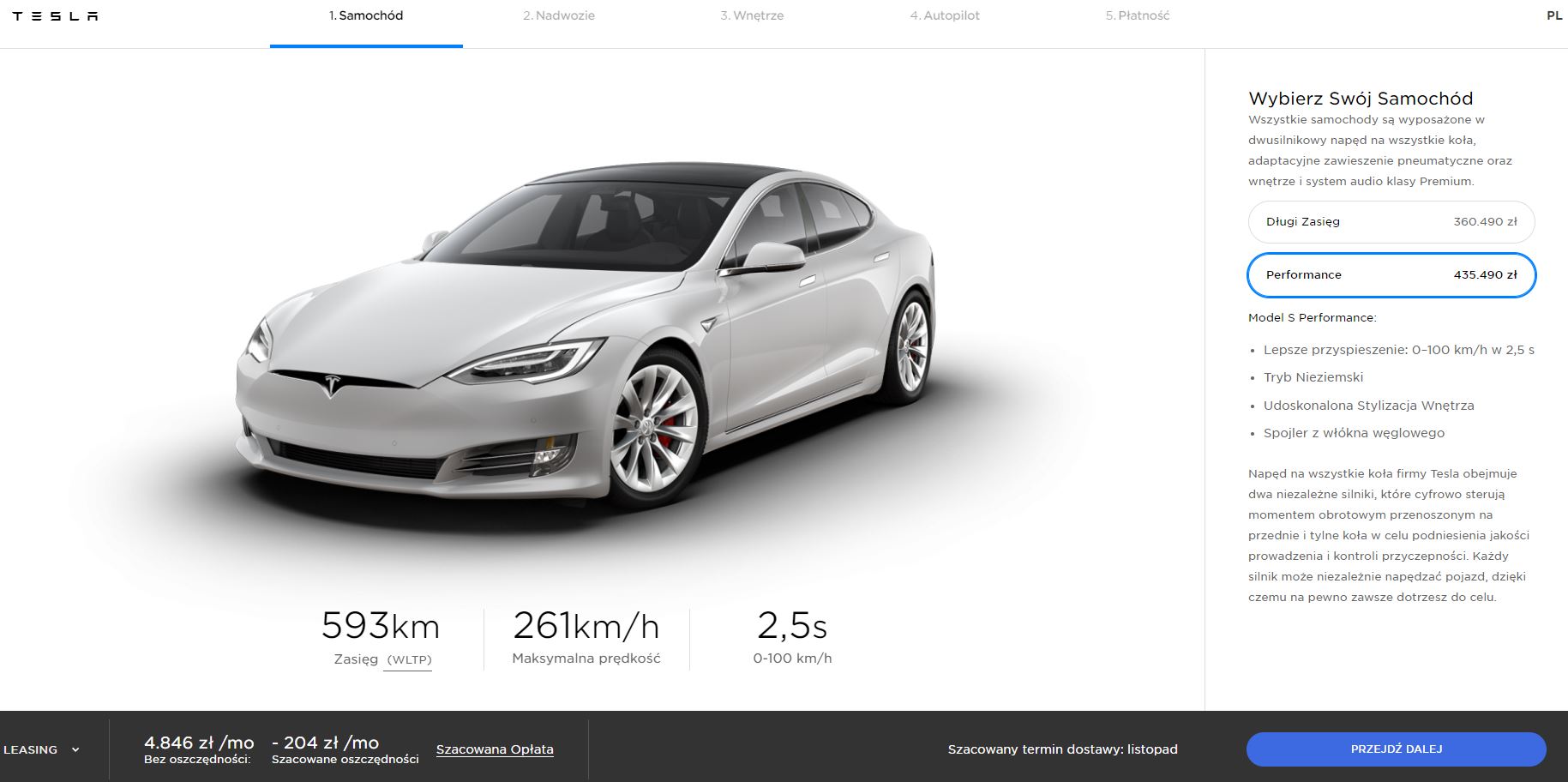 Tesla Model S polska cena