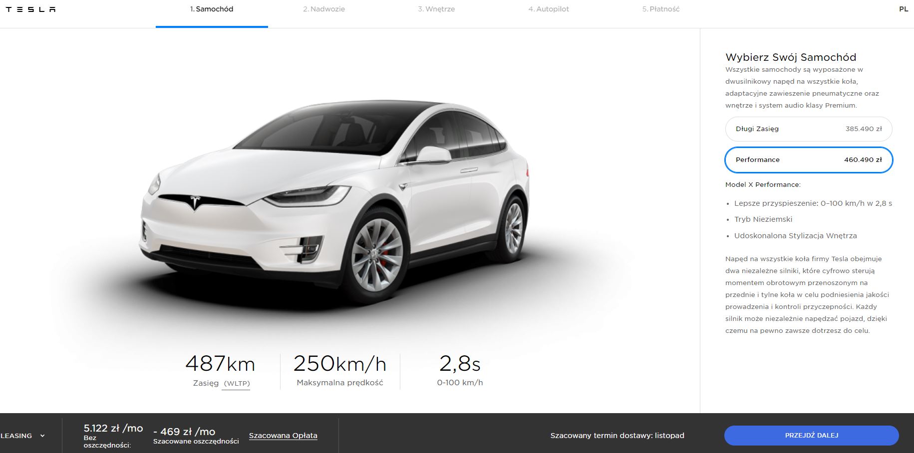Tesla Model X polska cena