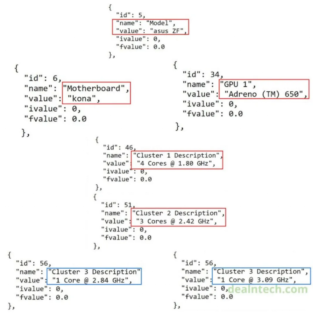 ASUS ZenFone 7 otrzyma Snapdragona 865, a ZenFone 7 Pro Snapdragona 865+! 11 ASUS ZenFone 7 otrzyma Snapdragona 865, a ZenFone 7 Pro Snapdragona 865+!