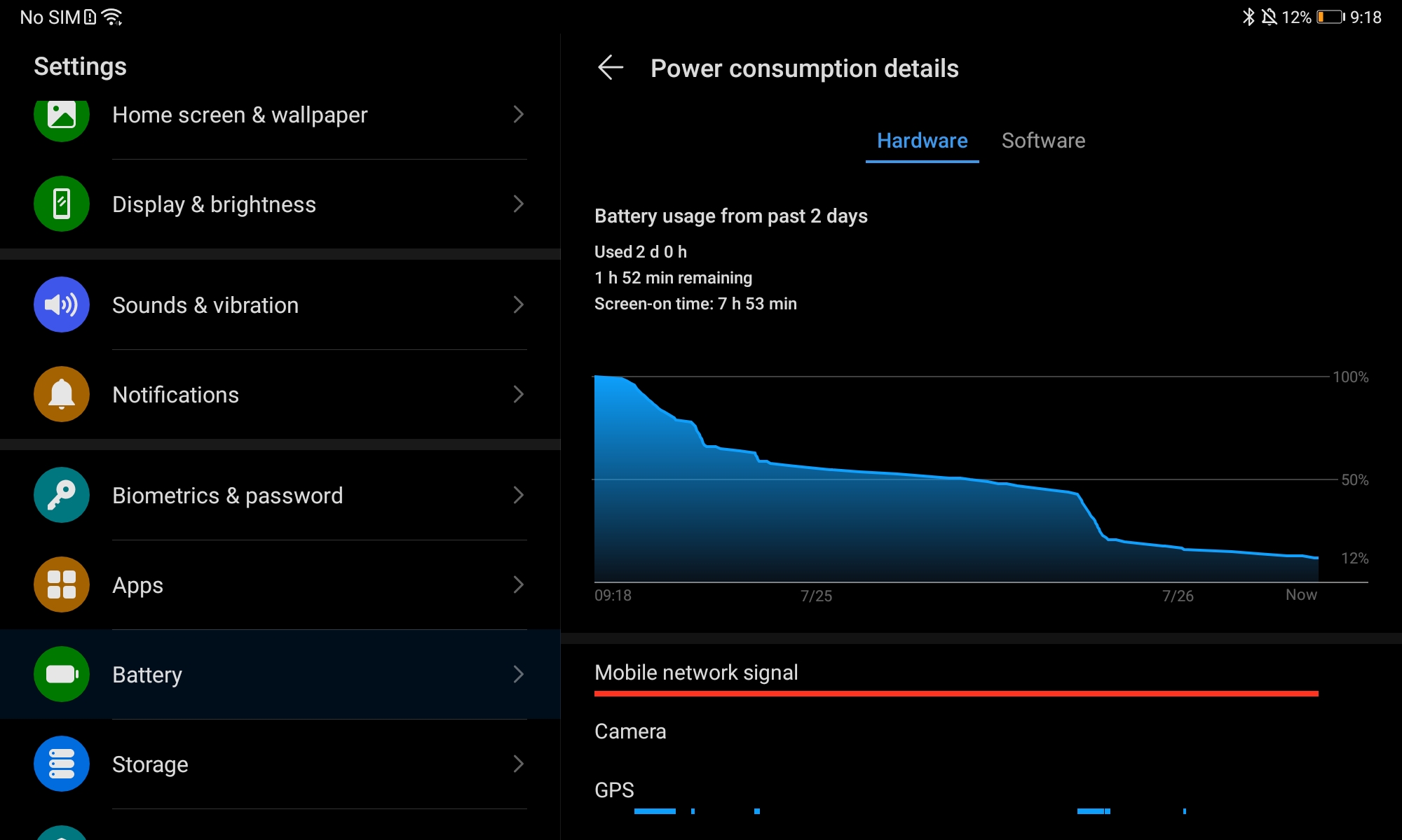 Dobry tablet na wakacyjne podróże i szkolne wyzwania - recenzja Huawei MatePad 28 Dobry tablet na wakacyjne podróże i szkolne wyzwania - recenzja Huawei MatePad