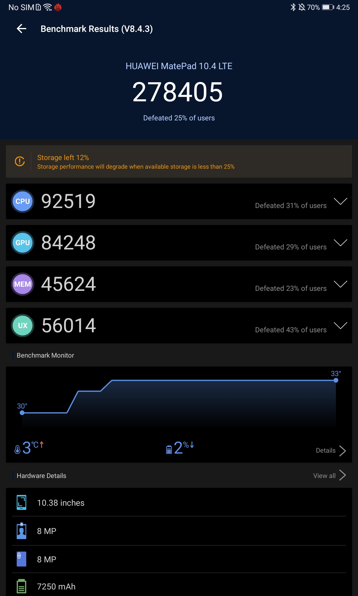 Dobry tablet na wakacyjne podróże i szkolne wyzwania - recenzja Huawei MatePad 29 Dobry tablet na wakacyjne podróże i szkolne wyzwania - recenzja Huawei MatePad