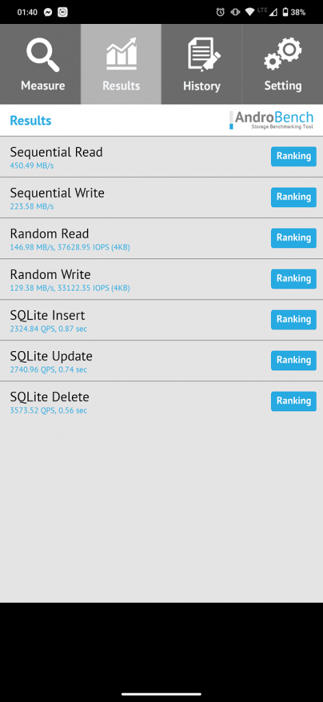 Smartfon pełen sprzeczności, czyli recenzja Motoroli One Fusion+ 22 Smartfon pełen sprzeczności, czyli recenzja Motoroli One Fusion+