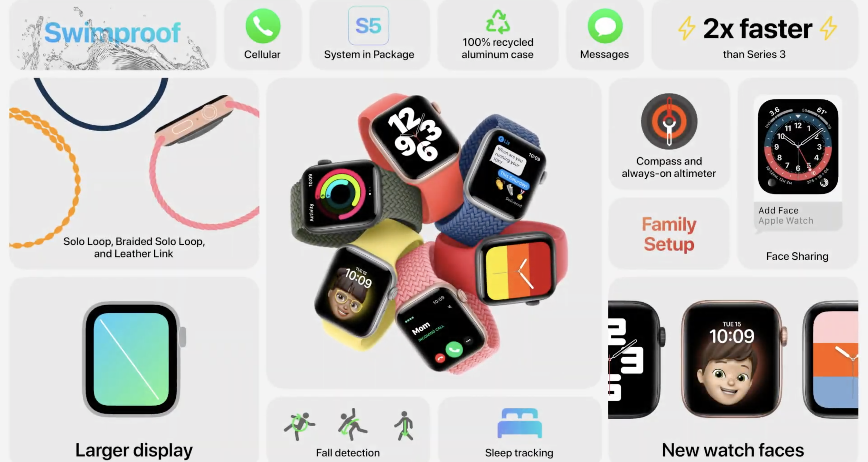 Nowe Apple Watche oficjalnie! Nic nowego, ale w końcu coś tańszego! 14 Nowe Apple Watche oficjalnie! Nic nowego, ale w końcu coś tańszego!