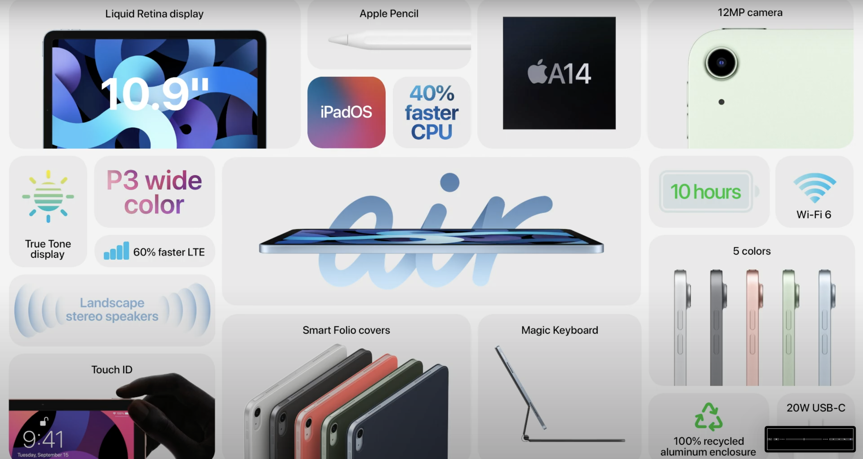 Nowe iPady zaprezentowane! Air zachwyca wyglądem, ale czym wersja podstawowa?
