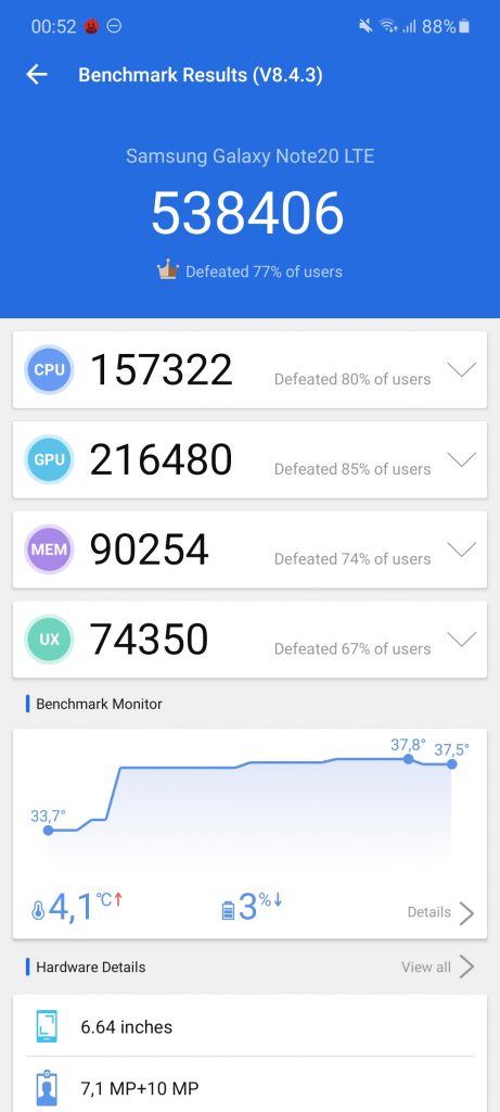 Drogi i droższy, czyli jak przekonać klientów do przepłacania - recenzja serii Note20 od Samsunga 45 Drogi i droższy, czyli jak przekonać klientów do przepłacania - recenzja serii Note20 od Samsunga