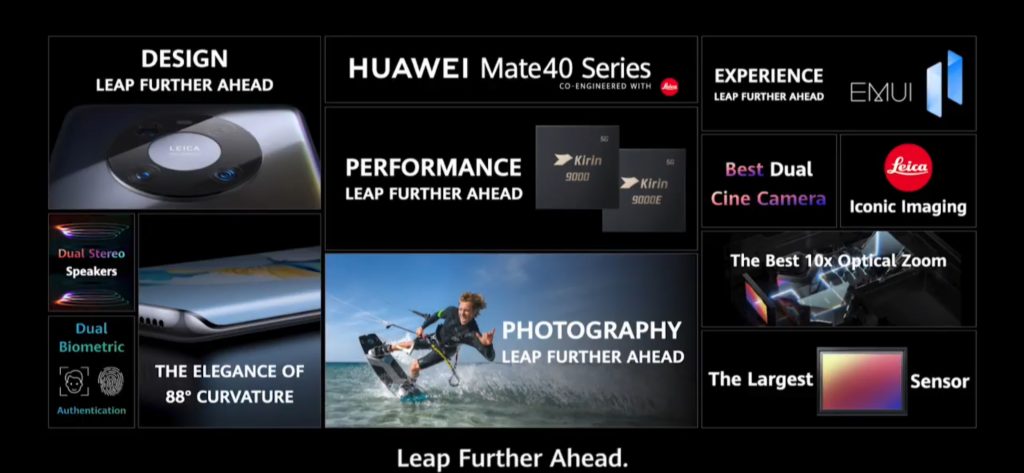 Huawei Mate 40 Pro i Mate 40 Pro Plus oficjalnie! Gdyby nie ten Google...