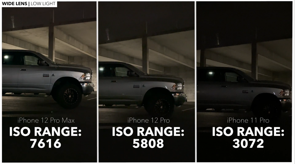 Tak, ten film został nakręcony iPhone'em 12 Pro Max! Inne smartfony daleko poza stawką 13 Tak, ten film został nakręcony iPhone'em 12 Pro Max! Inne smartfony daleko poza stawką