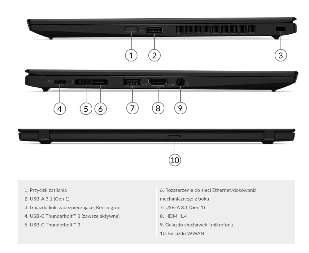 Lenovo ThinkPad X1 Carbon 8 - zestaw cech, z którego możemy być zadowoleni [RECENZJA]