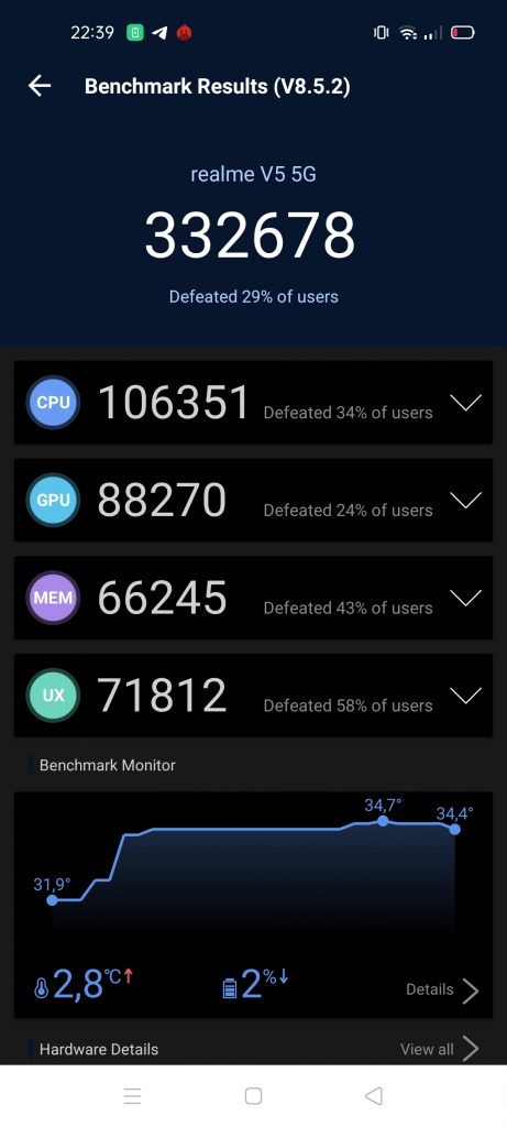 Uczeń przerósł mistrza? realme 7 5G to najwydajniejszy telefon poniżej 1000 złotych 17 Uczeń przerósł mistrza? realme 7 5G to najwydajniejszy telefon poniżej 1000 złotych