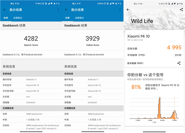 Xiaomi Mi 10S w benchmarku prawie dogonił Xiaomi Mi 11