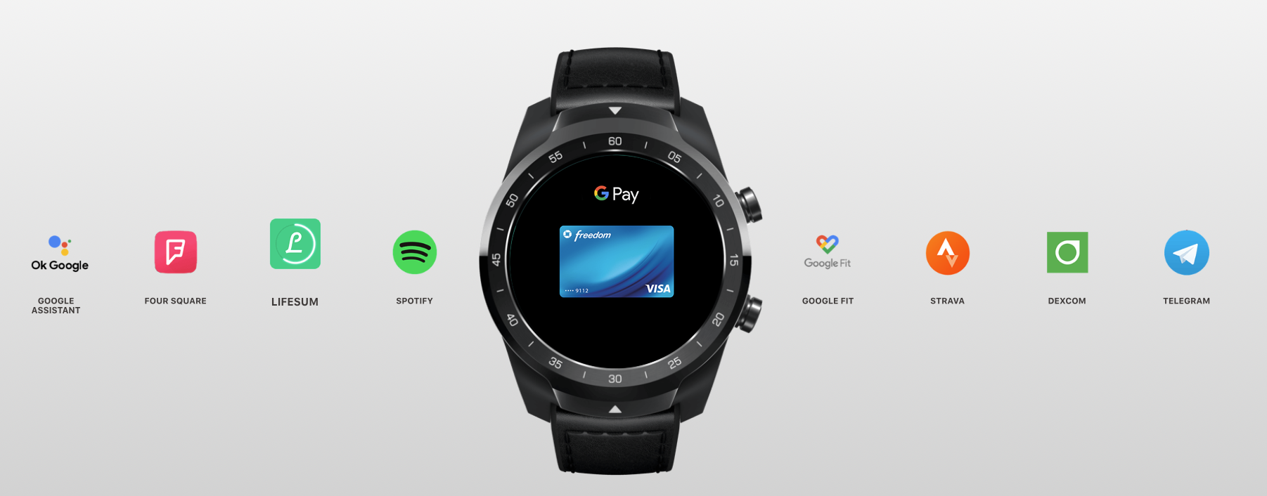 Nowy TicWatch S, czyli odgrzewany kotlet bez panierki... 15 Nowy TicWatch S, czyli odgrzewany kotlet bez panierki...