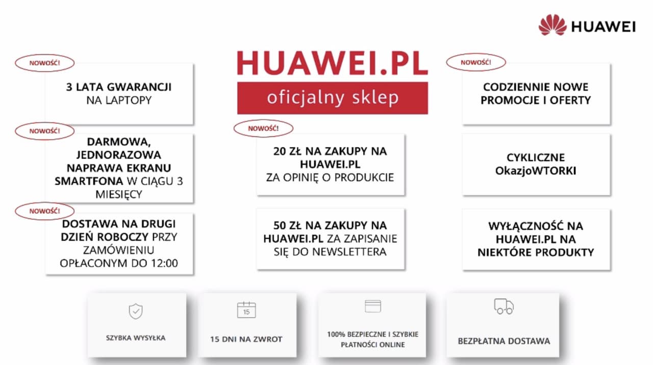 Nowości Huawei: Słuchawki TWS z ANC FreeBuds 4i oraz system WiFi Mesh