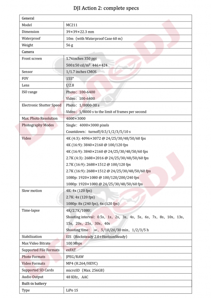 Wyciekła DJI Action 2! Konstrukcja kamery ma być modułowa 12 DJI action 2