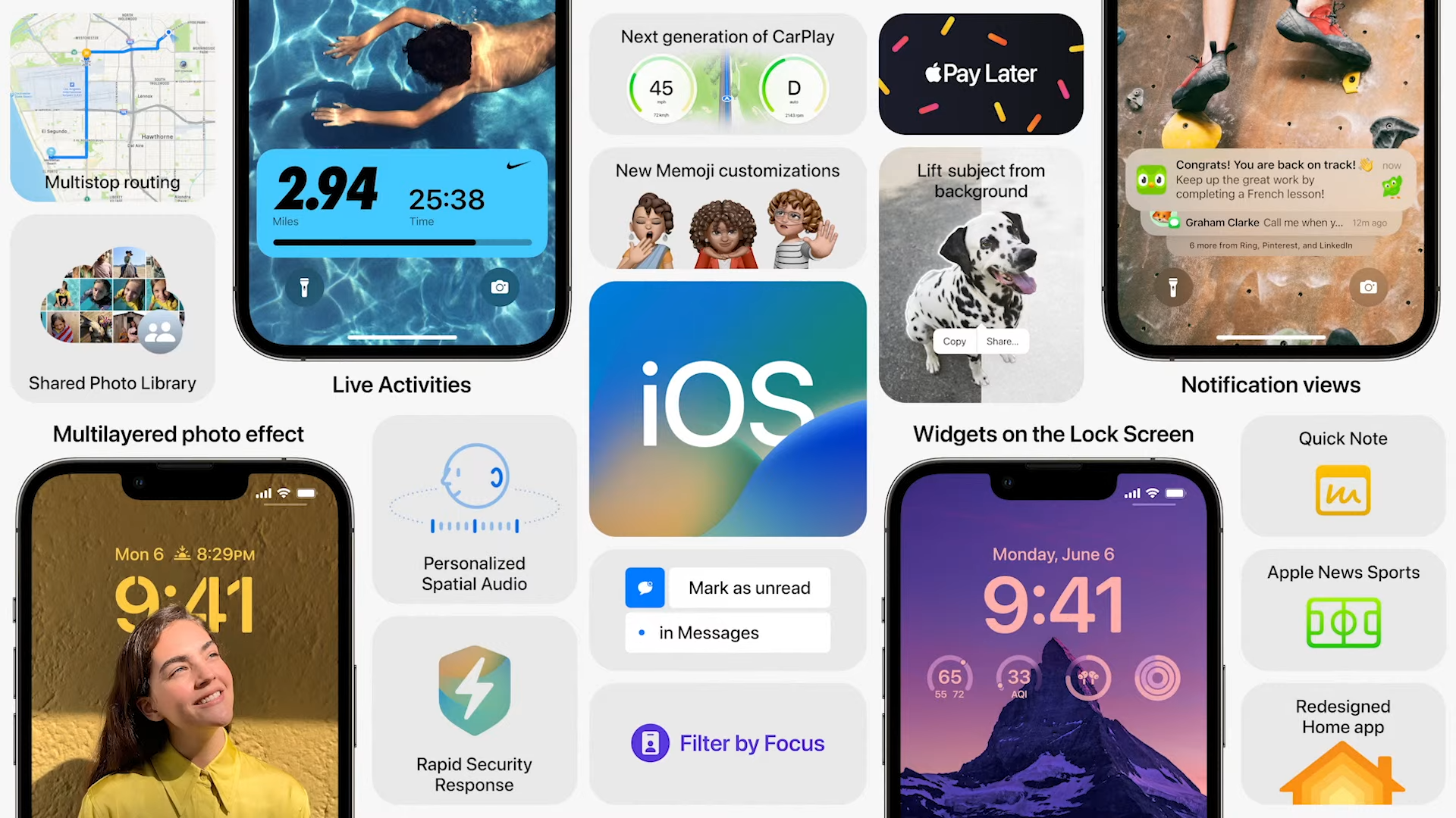 Apple iOS 16 - Podsumowanie