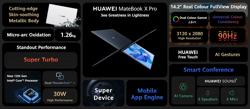 HUAWEI MateBook X Pro 2022 - Specyfikacja