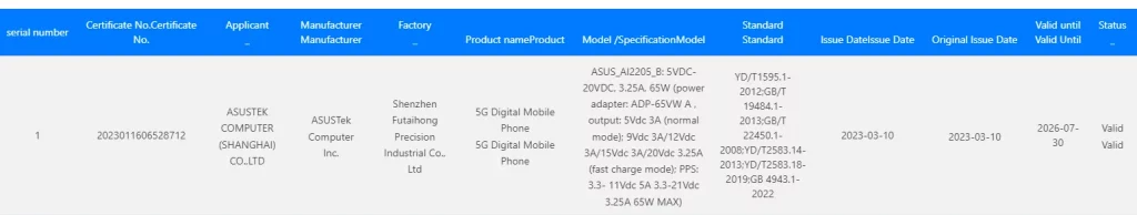 ASUS ROG Phone 7 dostrzeżony w bazie Geekbench. Poznaliśmy część specyfikacji technicznej