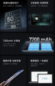 Lenovo Tab M20 5G oficjalnie w Chinach
