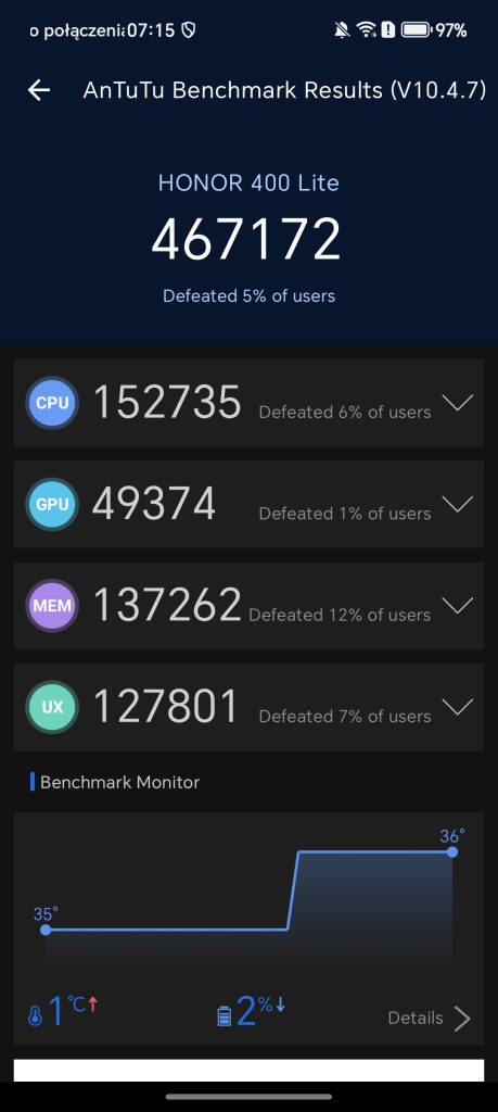Recenzja HONOR 400 Lite. Czy to dobry wybór w średniej półce cenowej? 68 Recenzja HONOR 400 Lite. Czy to dobry wybór w średniej półce cenowej?