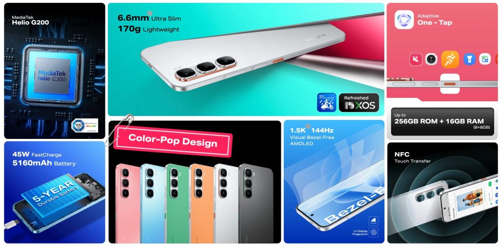 Infinix Hot 60 Pro i Pro+ oferują cienką konstrukcję i mocną specyfikację 15 Infinix Hot 60 Pro i Pro+ oferują cienką konstrukcję i mocną specyfikację