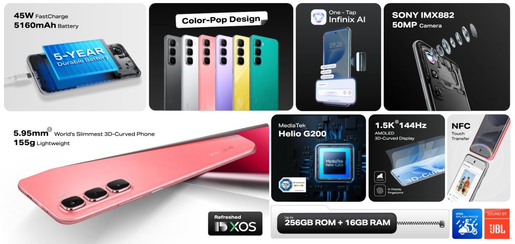 Infinix Hot 60 Pro i Pro+ oferują cienką konstrukcję i mocną specyfikację 13 Infinix Hot 60 Pro i Pro+ oferują cienką konstrukcję i mocną specyfikację