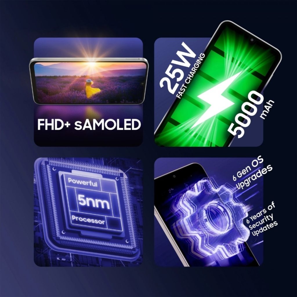 Samsung Galaxy F36 5G to kolejna wariacja tego samego smartfona. Co oferuje ten model? 12 Samsung Galaxy F36 5G to kolejna wariacja tego samego smartfona. Co oferuje ten model?