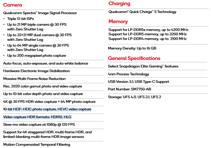 Snapdragon 7s Gen 4 – nowy Król średniej półki smartfonów? 13 Snapdragon 7s Gen 4 – nowy Król średniej półki smartfonów?