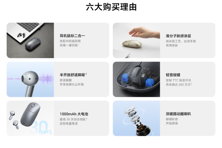 HONOR Select Yuewo Wireless Ear Mouse Pro to jeden z najbardziej nietypowych sprzętów tego roku 12 HONOR Select Yuewo Wireless Ear Mouse Pro to jeden z najbardziej nietypowych sprzętów tego roku