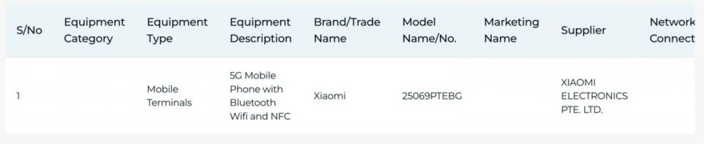 Xiaomi 15T (Pro) zbliża się wielkimi krokami! Co już wiemy? 13 Xiaomi 15T (Pro) zbliża się wielkimi krokami. Co już wiemy?