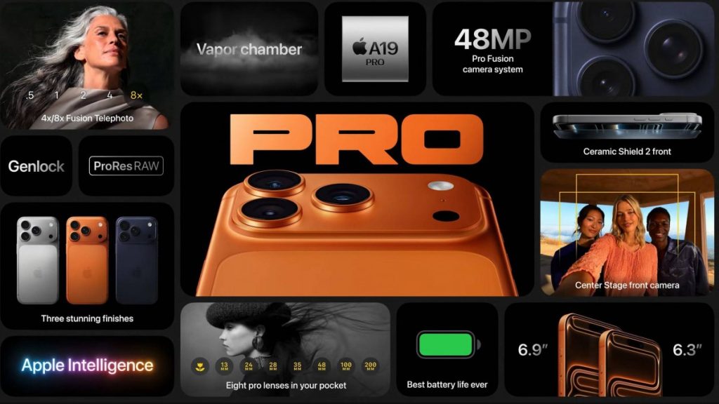 Nowa generacja iPhone 17 Pro i iPhone 17 Pro Max przynosi zmiany, na które czekali użytkownicy 13 Nowa generacja iPhone 17 Pro i iPhone 17 Pro Max przynosi zmiany, na które czekali użytkownicy