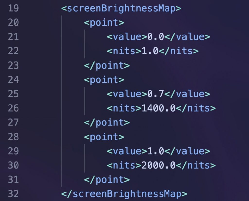 Pierwsze przecieki na temat Google Pixel 10a nie brzmią optymistycznie 13 Pierwsze przecieki na temat Google Pixel 10a nie brzmią optymistycznie